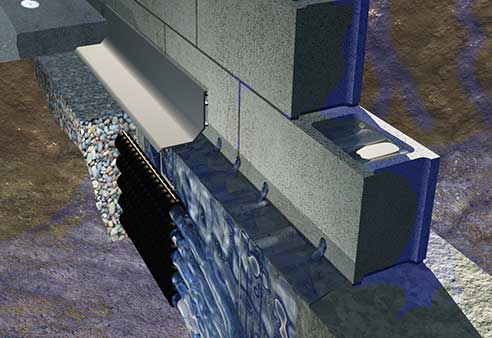 An animated view at how Missouri Foundation & Foam installs an exterior drainage system
